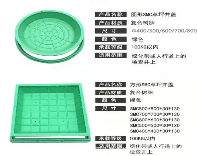 卫滨树脂复合种植井盖展示